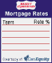 Click here for mortgage rate box 206