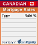 Click here for mortgage rate box 209f
