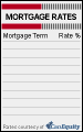 Click here for mortgage rate box 04a