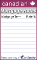 Click here for mortgage rate box 32a